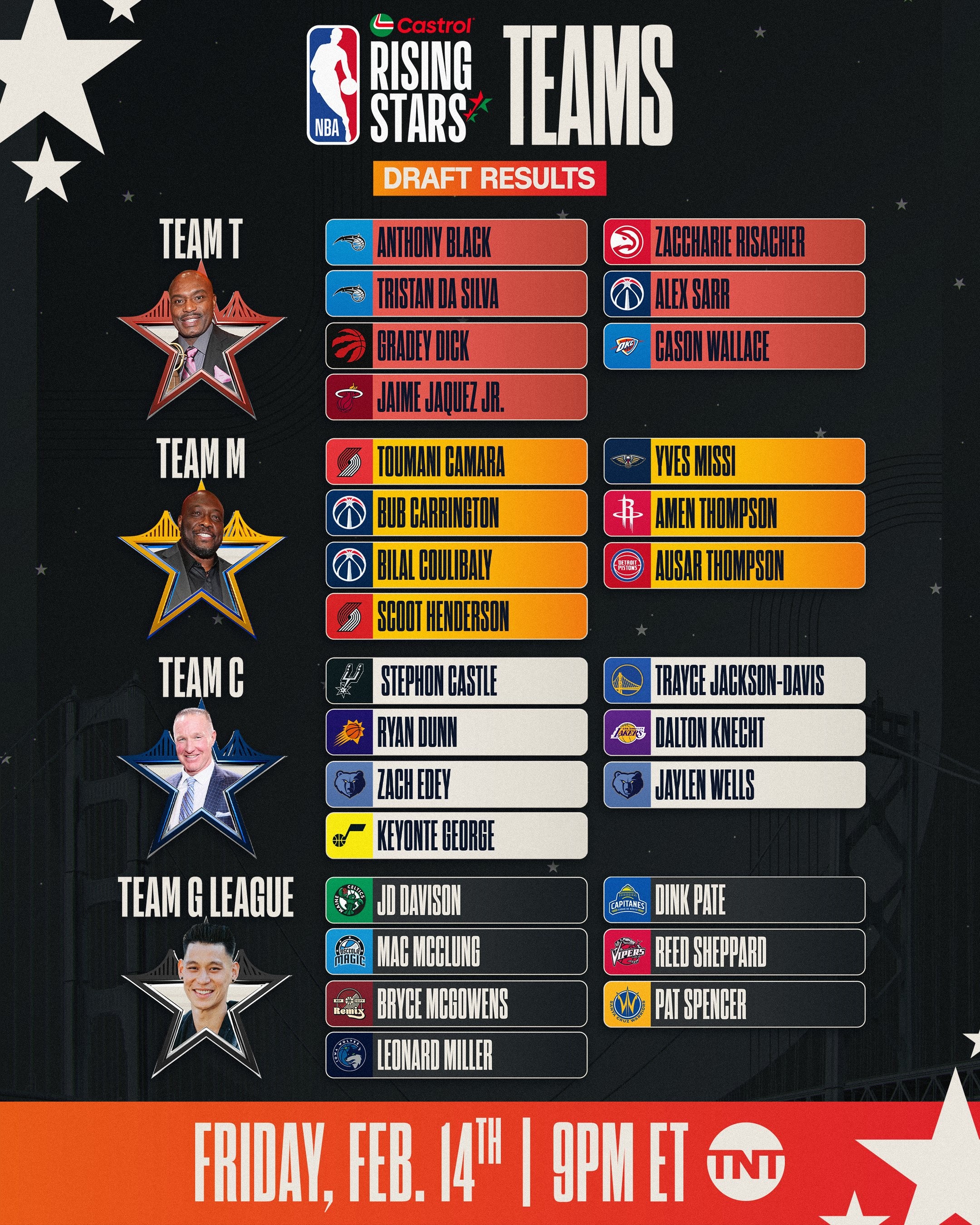 雷火电竞充值-包含NBA选秀大会即将召开，新秀球员备战热火望佳绩的词条