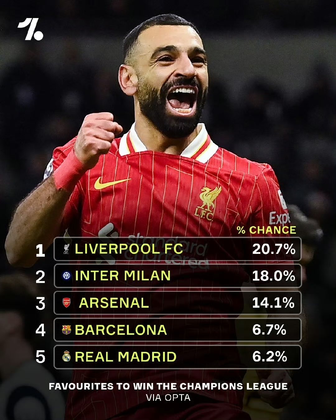那不勒斯迎战利物浦,虎头蛇尾失利的简单介绍 那不勒斯迎战利物浦,虎头蛇尾失利的简单介绍