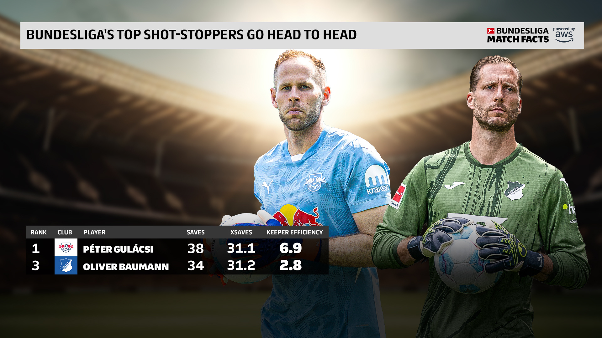 雷火电竞合作-包含RB莱比锡球队在客场比赛中逆转胜利的词条