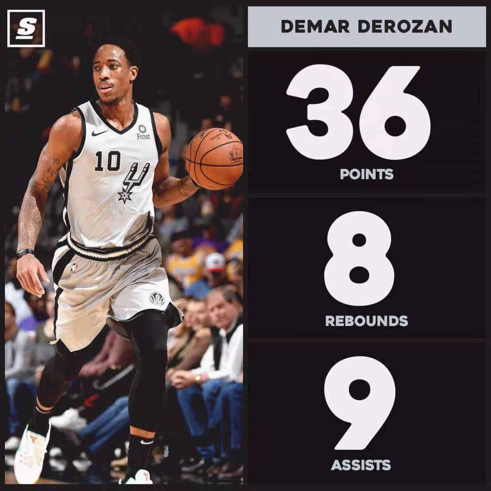 雷火电竞亚洲先驱-灰熊绝杀快船，福克斯刷新纪录