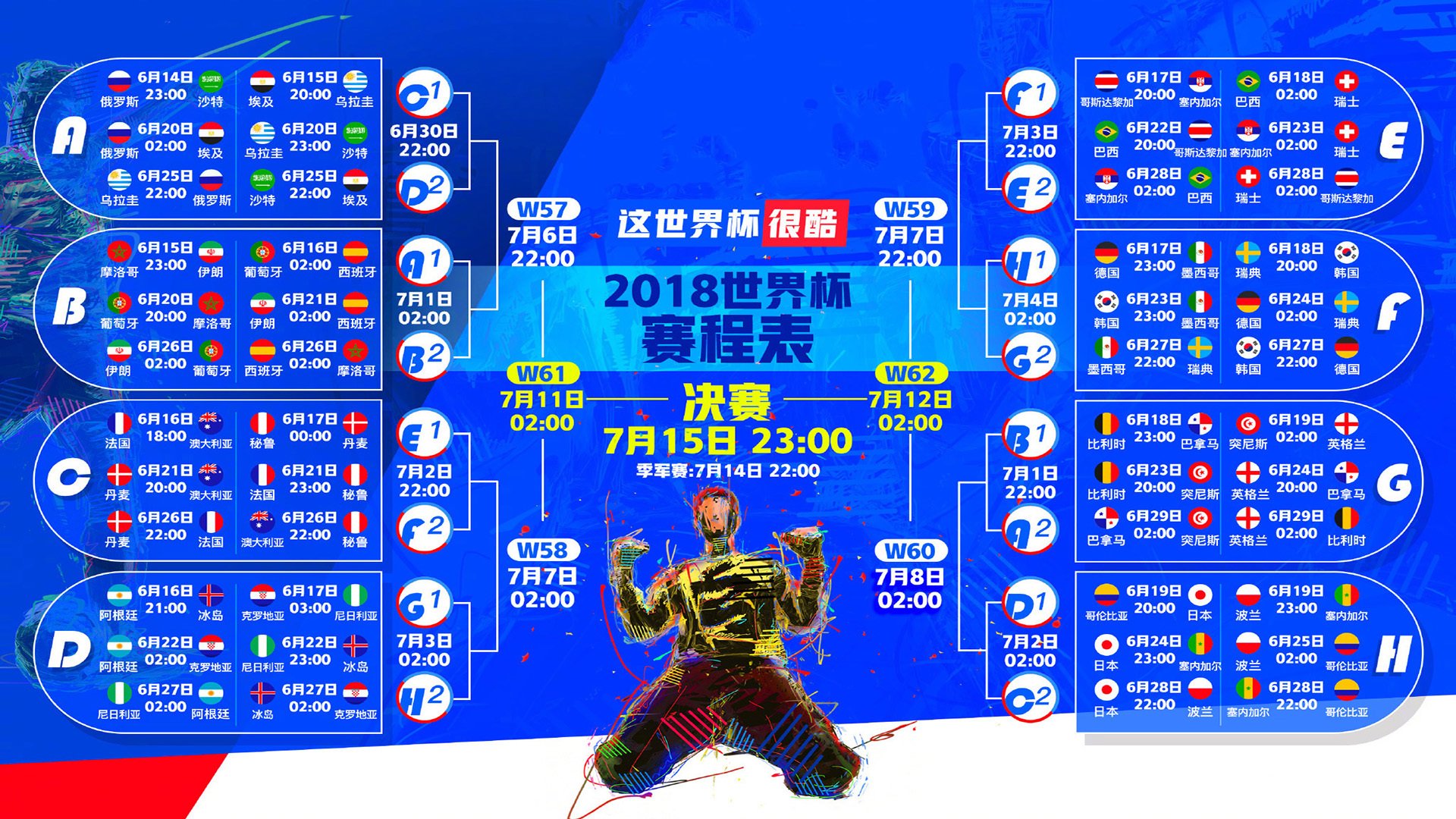 1.北欧战车碾碎热带风暴,内马尔领衔,瑞典以最锋利的方式定义强强对话(侧重于结果与反差)